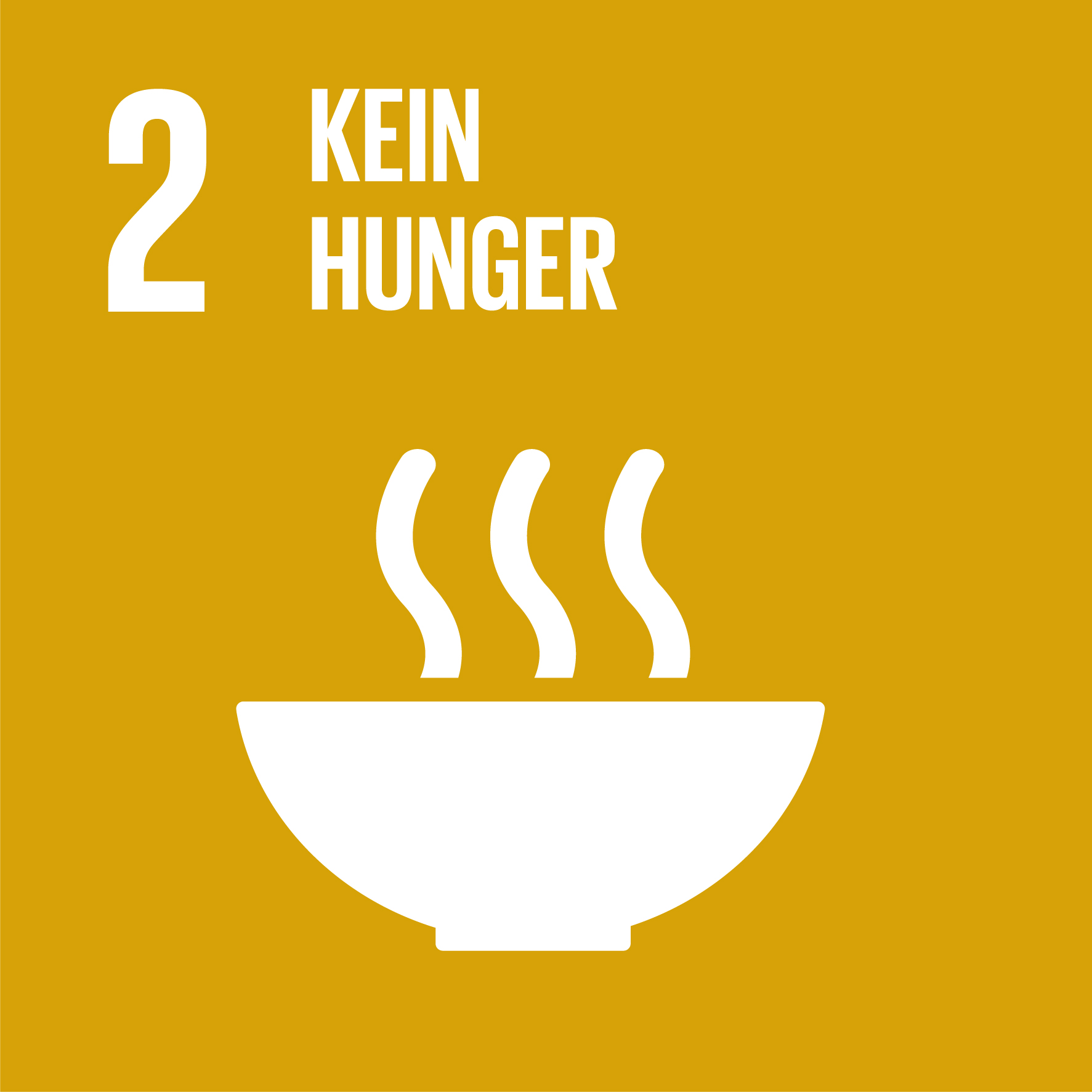 2. Kein Hunger